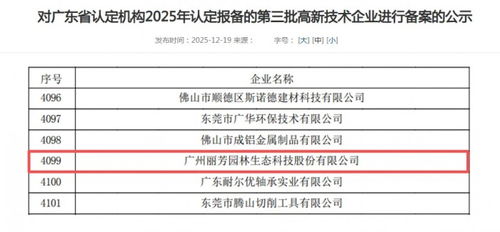 廣州麗芳園林憑借技術開發(fā)創(chuàng)新成功斬獲2025年度國家高新技術企業(yè)認定