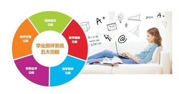 回首2015 新學林教育科技的技術開發(fā)與產(chǎn)品創(chuàng)新之路