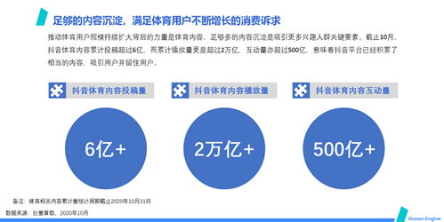 抖音聯姻歐洲杯 AR技術賦能，開啟體育賽事數字互動新紀元