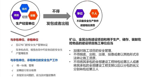 《新安全生產法》十大重點內容解析