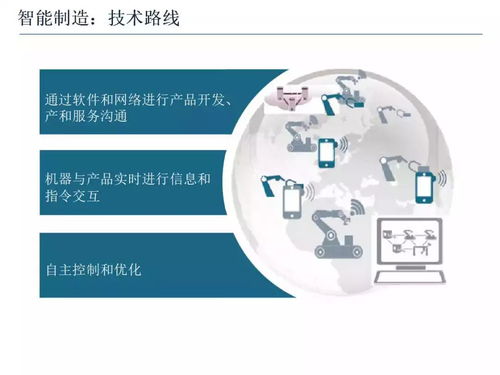 智能制造與數字化工廠 技術融合與內容構建